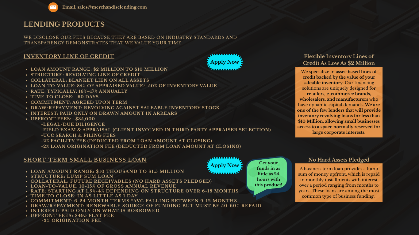 Lending Products